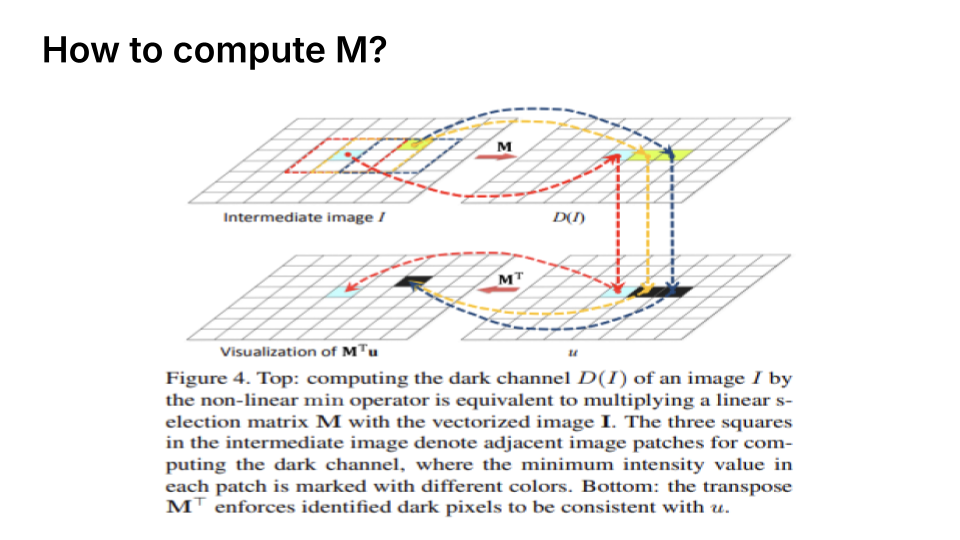 slide 16