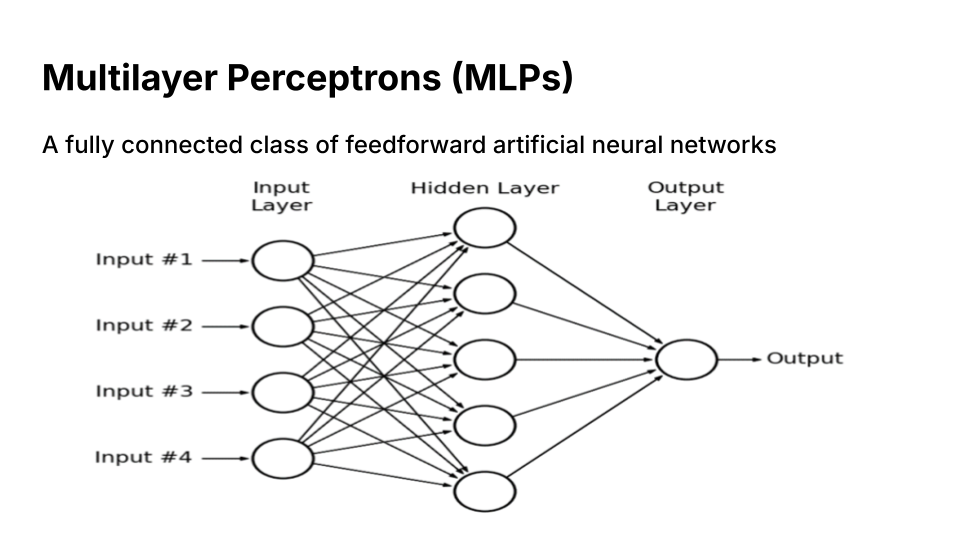 slide 7