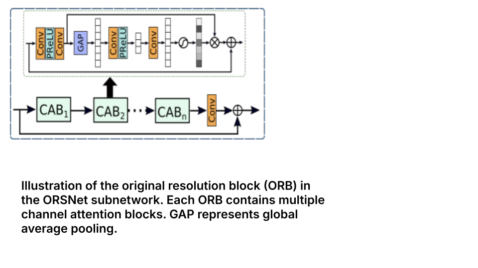 slide 12