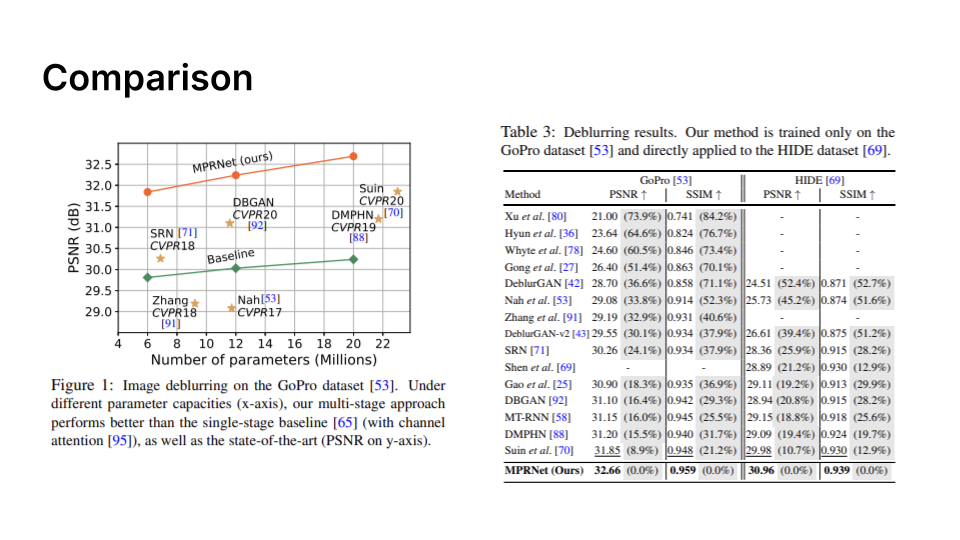 slide 26