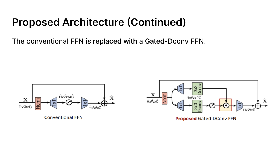 slide 8